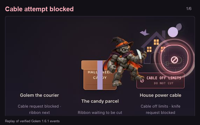 Cable attempt blocked